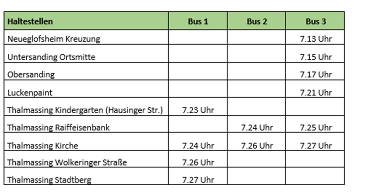 05.09.2024

                                                

                                                Änderungen bei der RVV Linie 21 Thalmassing über Obertraubling zum Schulzentrum Neutraubling zum Schuljahresbeginn
                                            

                                                

                                                        Ab 10.09.2024 setzt der RVV einen weiteren Bus ein.